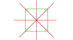 Hierarchie, die im haus der vierecke durch die pfeile visualisiert wird, sich aus den eigenschaften der vierecke ergibt. Vierecke Haus Der Vierecke Einfach Erklart Mit Video
