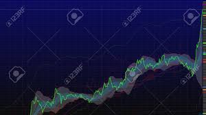 Line Chart Of Stock Market Stock Market Quotes On Display Live