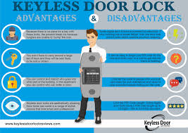 Best Keyless Door Lock Comparisons And Reviews 2019