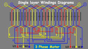 3 phase induction motor winding diagram