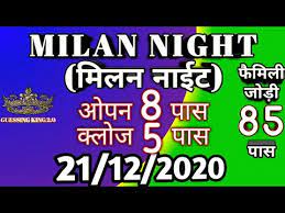 Then, next you have to do is to add all the three. Milan Night Today 21 12 2020 à¤ªà¤°à¤« à¤• à¤Ÿ à¤… à¤• Milan Night Youtube
