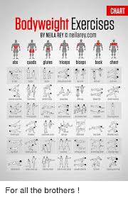 Chart Bodyweight Exercises By Neila Reycneilareycom Abs