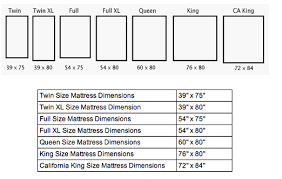 mattress size chart mattress sizes