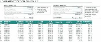 Loan Repayment Calculator Excel Balloon Payment Amortization