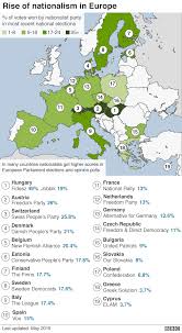 Want to know how many people live in europe right now? Europe And Right Wing Nationalism A Country By Country Guide Bbc News