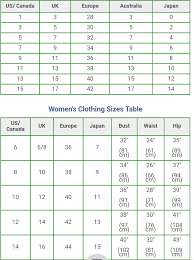 Juniors Womens Conversion Chart Womens Clothing Sizes
