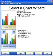 Updated Chart Wizard Infragistics Windows Forms Help