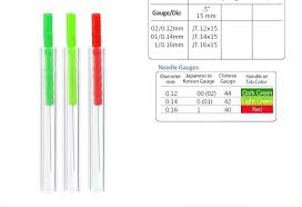 Acupuncture Needles Size Chart Www Bedowntowndaytona Com