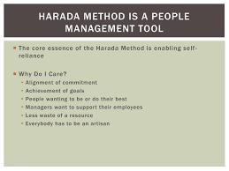 Ppt Power Harada Tune Your Team Powerpoint Presentation
