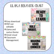 Llama Behavior Chart