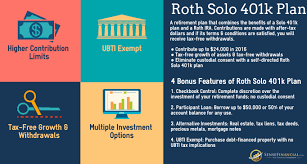 why choosing a roth solo 401 k plan