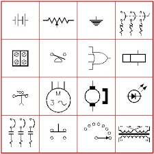 autocad electrical symbols ansi iec