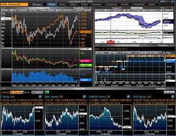 Charts Bloomberg Terminal Bloomberg Finance Lp Finance