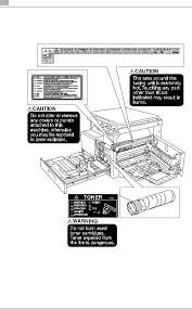 There are also the device overview, an explanation of your product's compatibility with each operating system. Konica Minolta Bizhub 164 User Manual