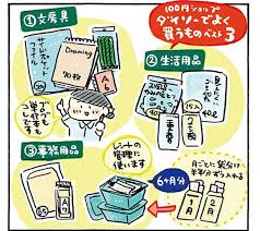 ストックに買うのは2回分まで 上手に使えばとっても便利な100均グッズ ゆる節約生活のヒント 9 毎週火 金曜日連載 レタスクラブ 写真コンテスト 節約生活 貯金