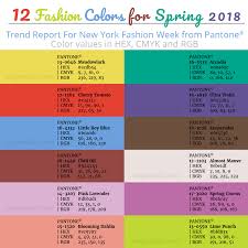 Top 12 Pantone Colors For Spring 2018 With Hex And Cmyk Values
