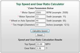 Razor E300 Chain Sprocket Help Electricscooterparts Com