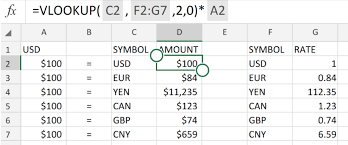 excel formula simple currency conversion