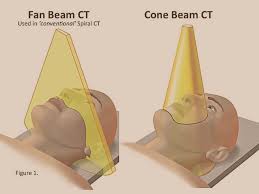 cone beam 3d imaging surgeons