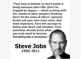 Steve Jobs Quotes On Success. QuotesGram via Relatably.com