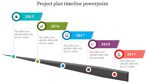 project plan timeline powerpoint