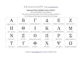 The Greek Alphabet Free Printables Google Search Greek