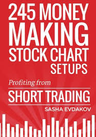 Download Pdf 245 Money Making Stock Chart Setups Profiting