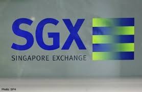 Sgx Nifty Live Sgx Nifty Futures Live Sgx Nifty Share