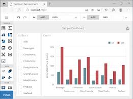 asp net mvc dashboard application