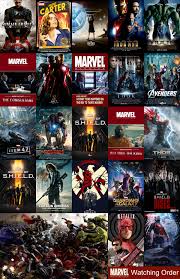 How to watch marvel movies in order | chronological and. How To Watch Mcu In Chronological Order