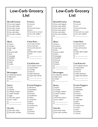 Printable Low Carb Grocery List Download Free Template