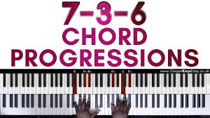 7 3 6 Progression Advanced 7 3 6 Gospel Piano Chord