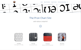 The Pron Chart Site With Adrian Underhill Adrian