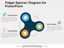 Fidget Spinner Diagram For Powerpoint Presentationgo Com