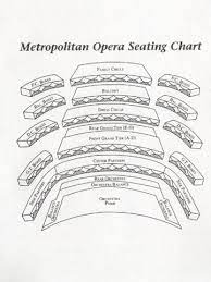 the metropolitan opera seating chart