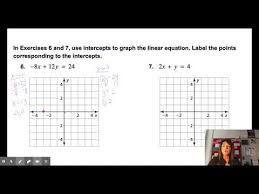 Algebra Lesson 3 4 Graphing Linear
