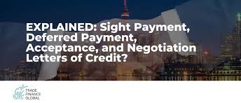 explained sight and deferred payments