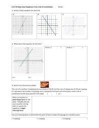 2 22 Writing Linear Equations Cw