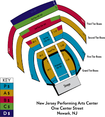 New Jersey Symphony Orchestra Online Ticket Office