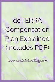 Business Plans Doterra Compensation Plan Explained Includes
