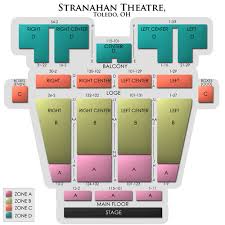 22 All Inclusive Stranahan Theatre Toledo Seating Chart