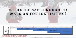Is The Ice Safe Enough To Walk On For Ice Fishing