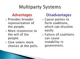 ppt topic 1 political parties