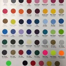 Thermoflex Plus Color Chart Yelp