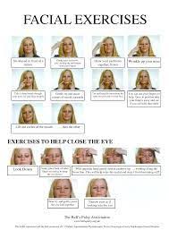 Facial Exercises Chart Google Search Bells Palsy
