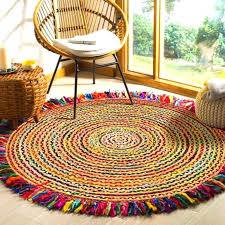 carpet and rugs market with recent