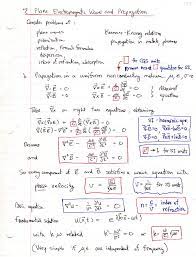 Electrodynamics I Ksu Physics