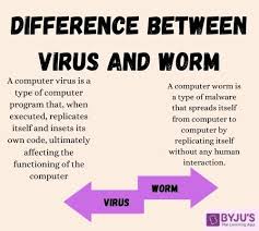 This means that worms can create multiple copies of themselves to send to other computers. What Is The Difference Between Virus And Worm Comparative Analysis