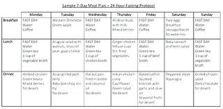 Sample 7 Day Meal Plan Hour Fasting Protocol Click To Open