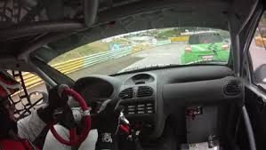 Top Sample   Videos rallycross essay      honda   Features of     YouTube